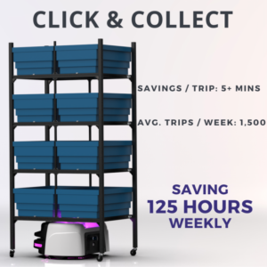 Mobile robots saving 125 hours weekly for Click & Collect.