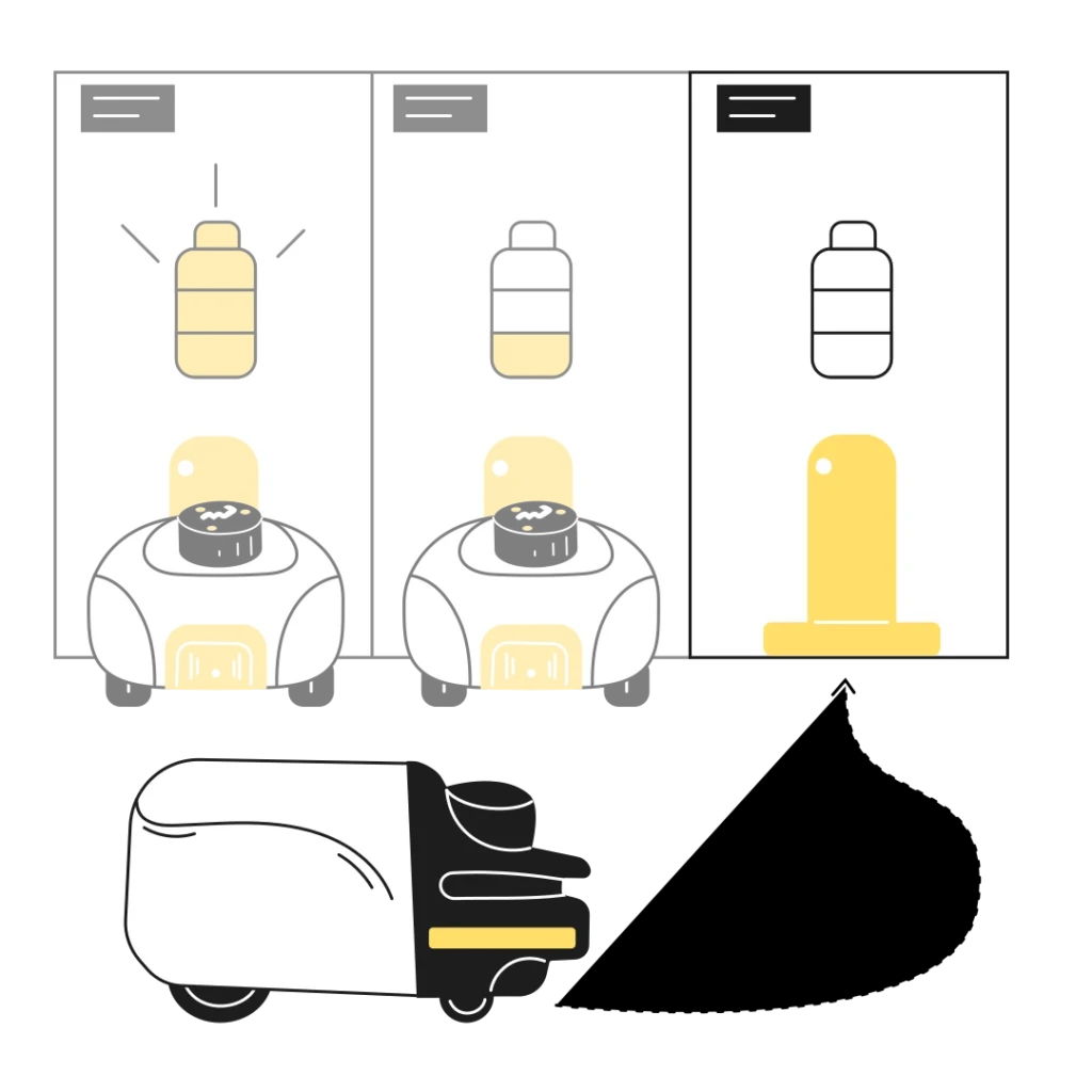 Charging & System monitoring