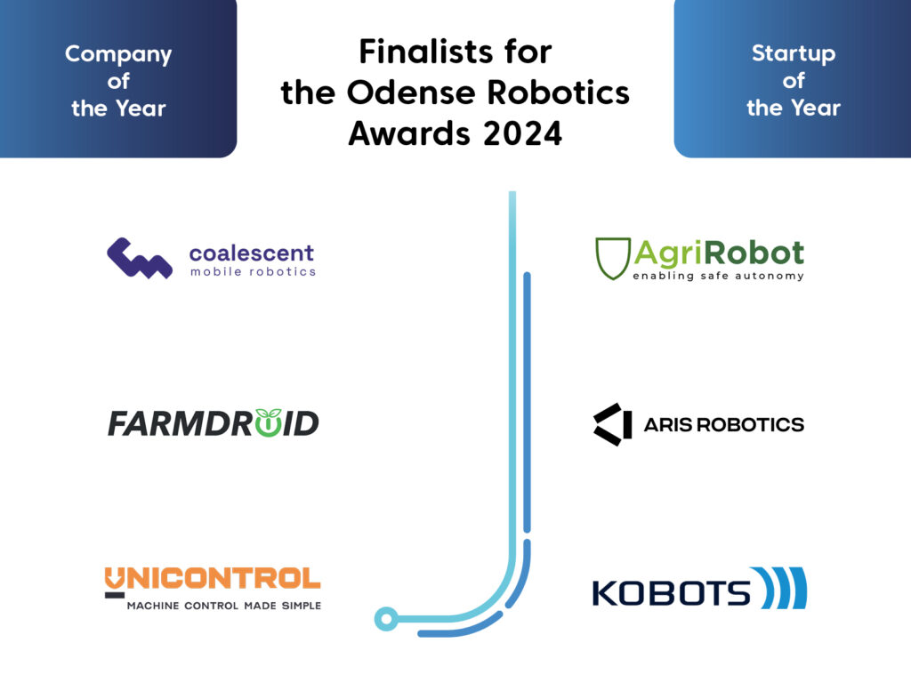 Finalist of Odense Robotics Award 2024