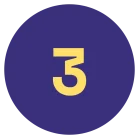 three: full system integration